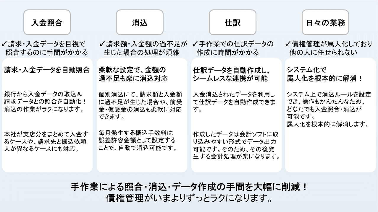 saikenkanri2